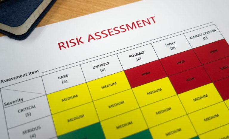 Risk,Assessment,Matrix,Table,Paperwork,With,Severity,Level,Color,For